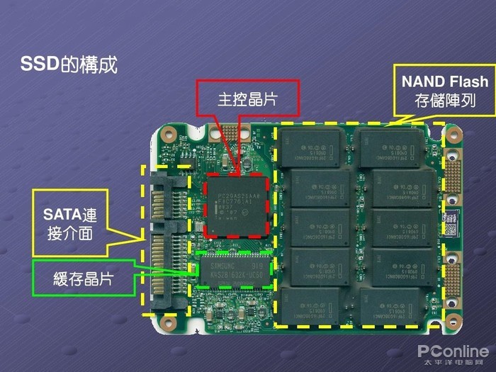 商显智慧屏：让品牌声音倍增！